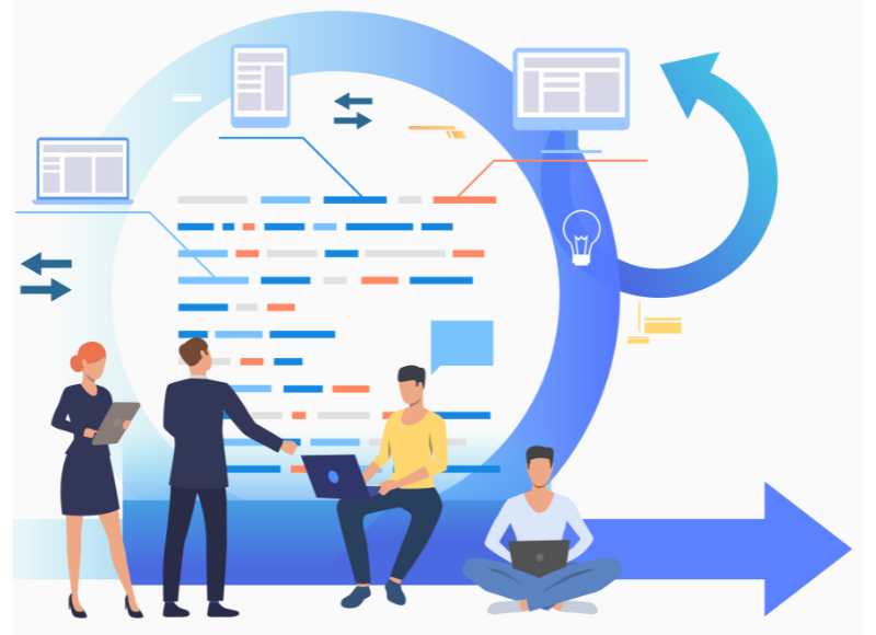 SharePoint Development Company