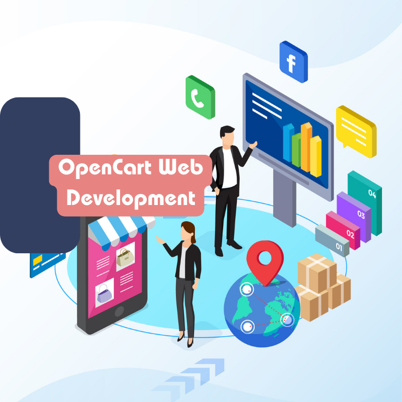 Why Empirical Edge Inc. For OpenCart Web Development?
