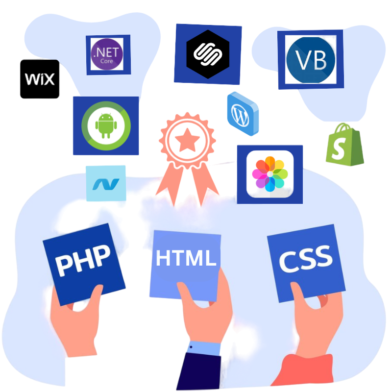 eCommerce Development