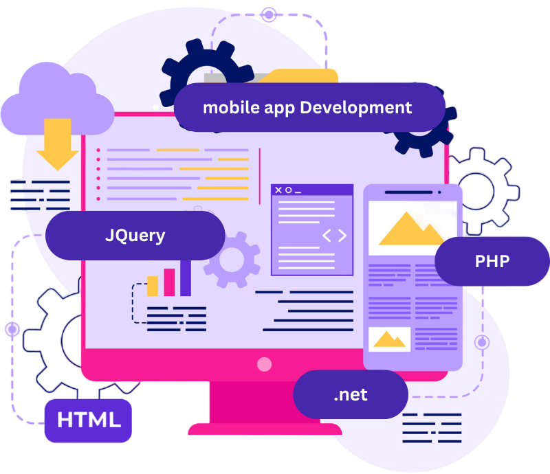 Software Designing and Development