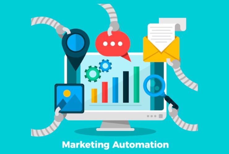 Marketing Automation with Kentico Xperience