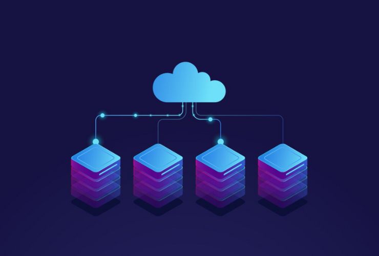 Access Control in SQL