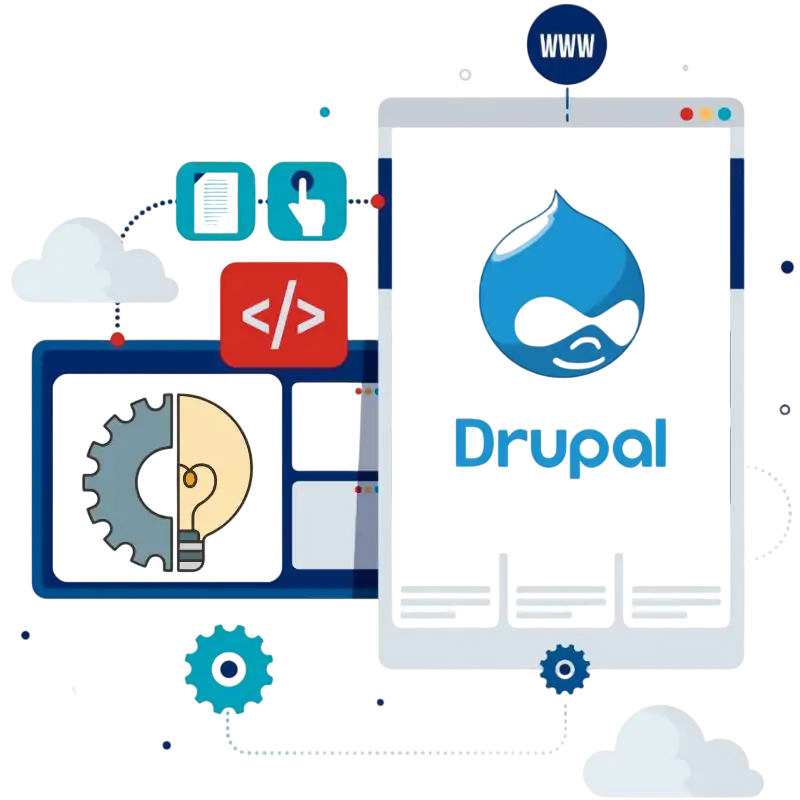 Drupal Website - Empirical Edge